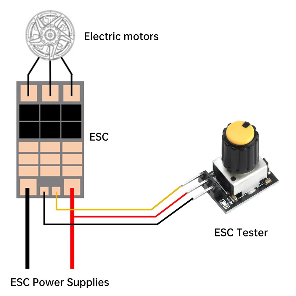 Mini Borstelloze Motor Digital - Brushless Motor Thrust Test Stand recensie en prijs